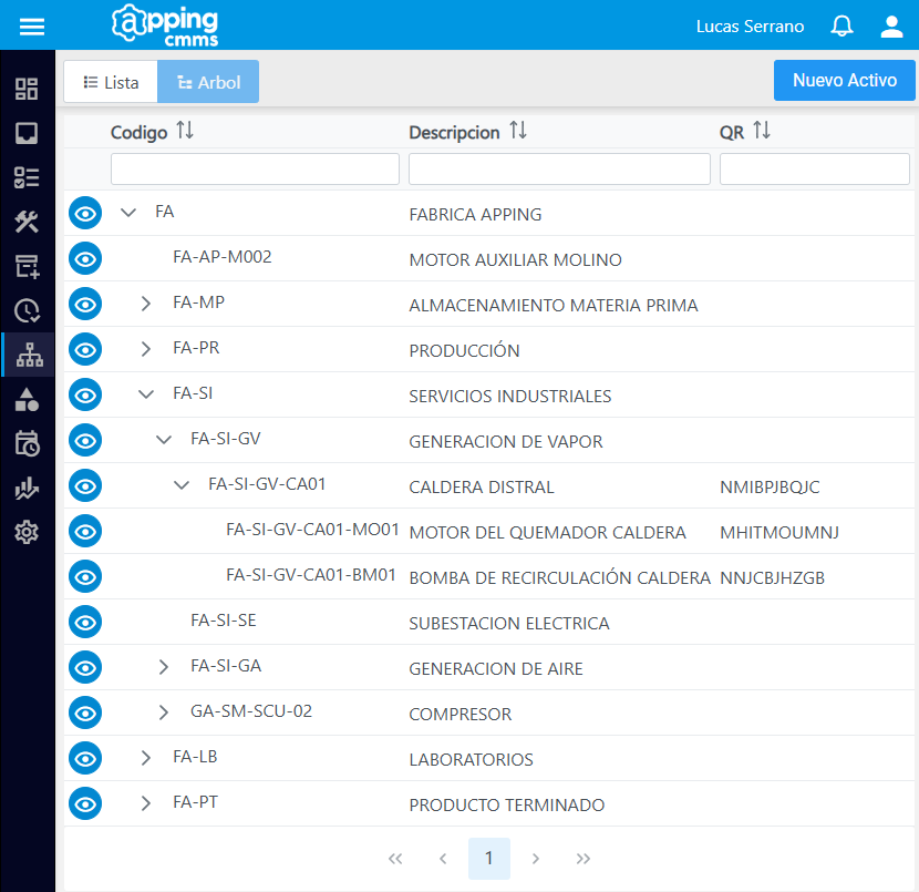 Árbol de activos (equipos) con taxonomía y codificación ISO 14224 en AppingCmms